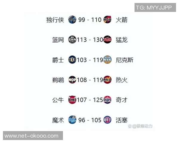 2009年NBA火箭与骑士精彩对决回顾及赛季分析