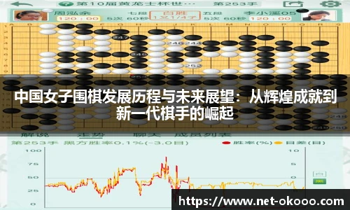 中国女子围棋发展历程与未来展望：从辉煌成就到新一代棋手的崛起