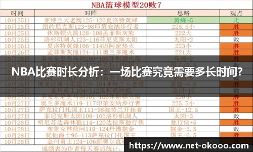 NBA比赛时长分析：一场比赛究竟需要多长时间？