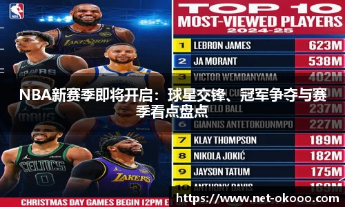 NBA新赛季即将开启：球星交锋、冠军争夺与赛季看点盘点