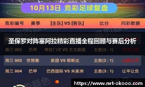 圣保罗对阵塞阿拉精彩直播全程回顾与赛后分析